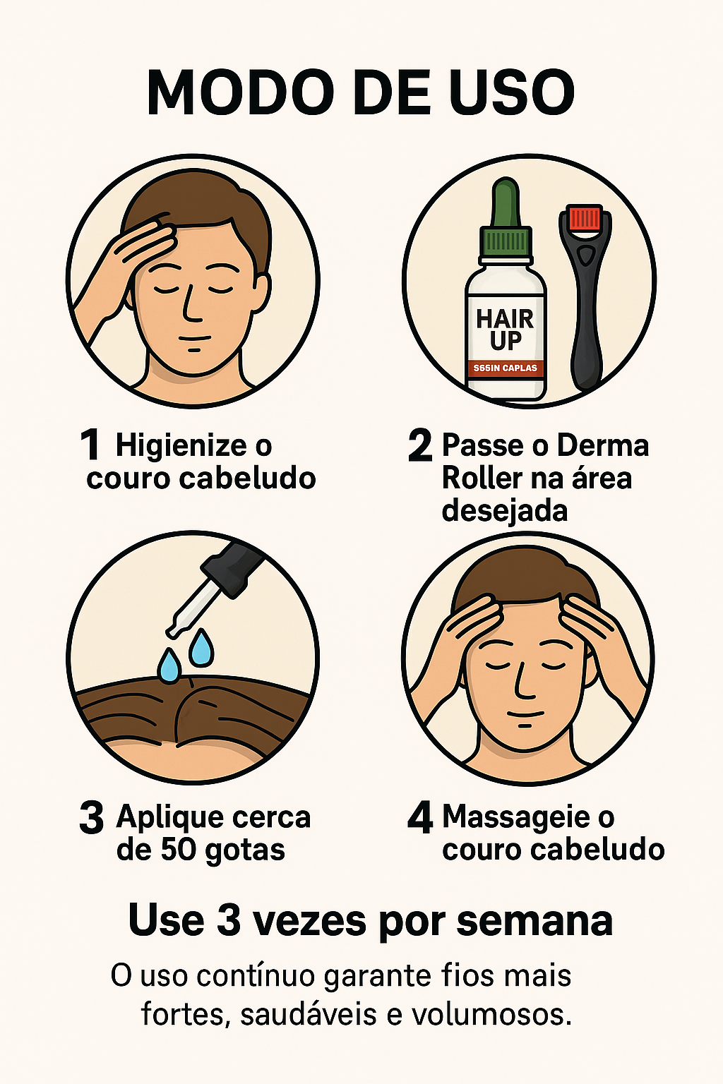 Sérum Hair Up (Usar com Derma Roller)